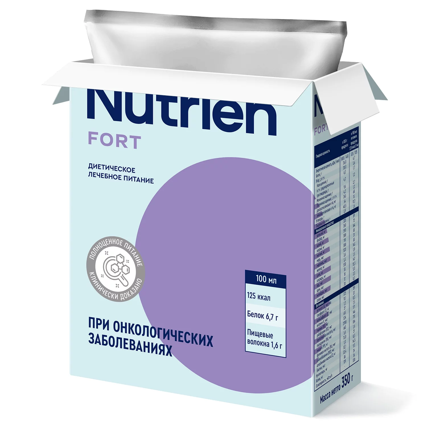 Nutrien Fort - 7