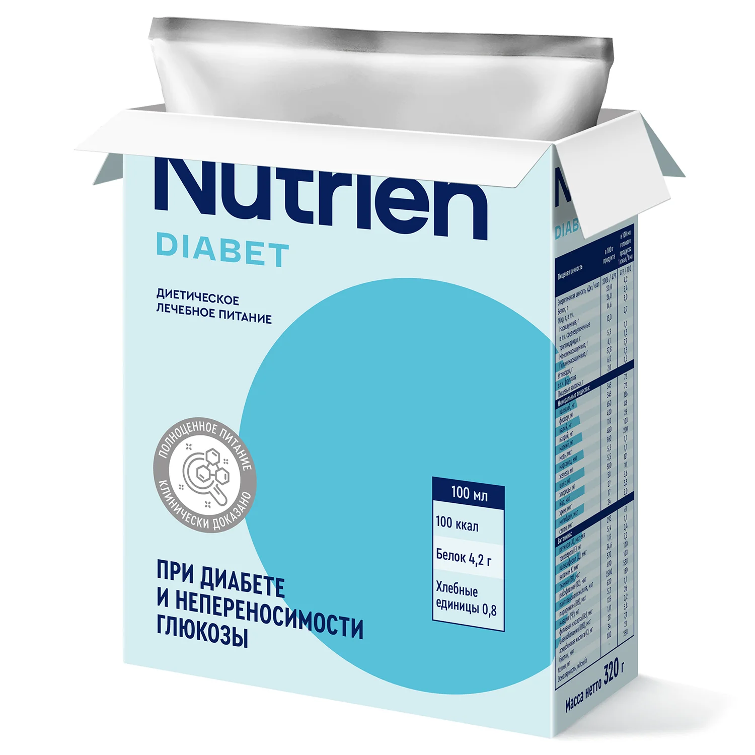 Nutrien Diabet - 7