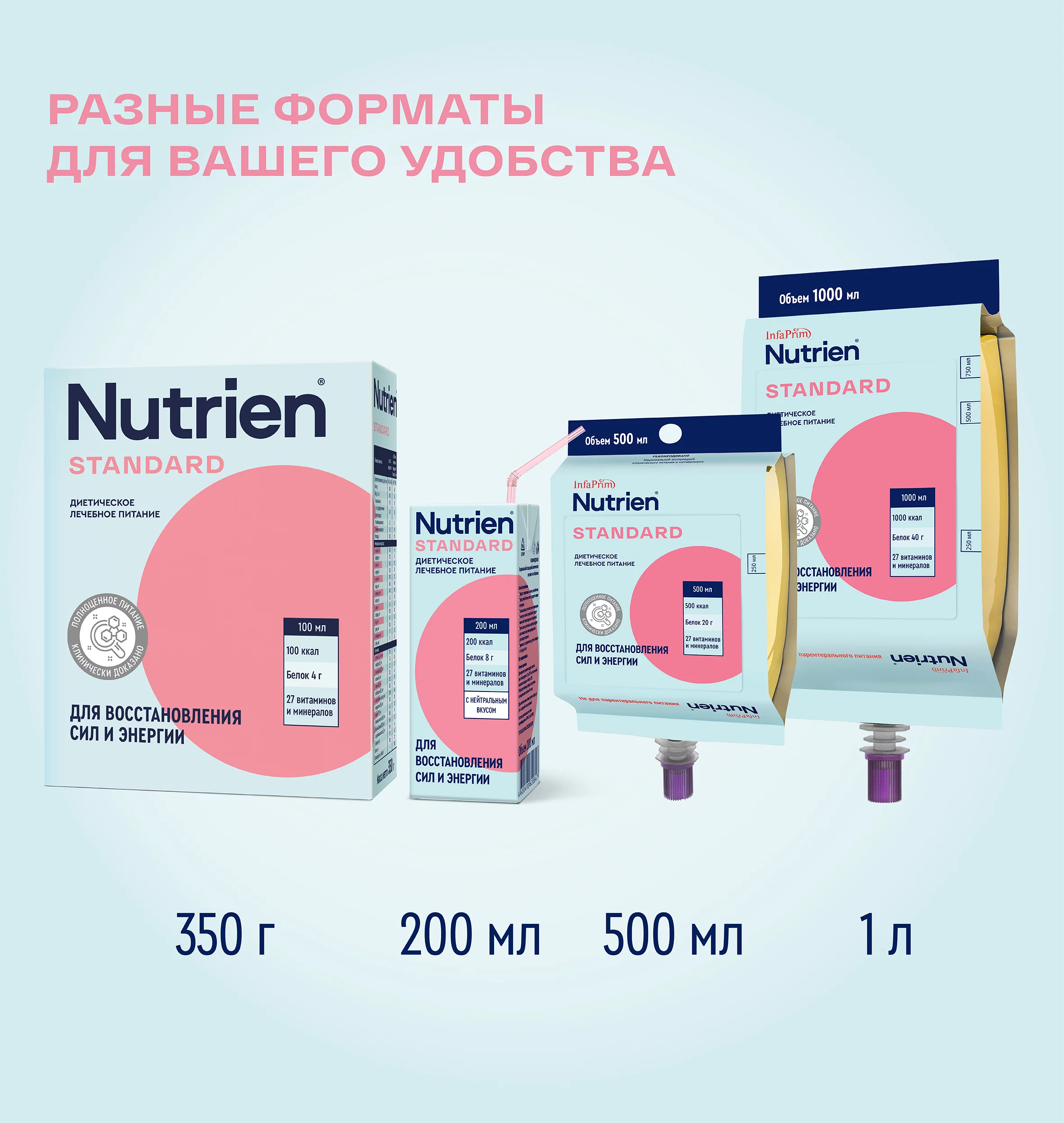 Nutrien Standard - 5