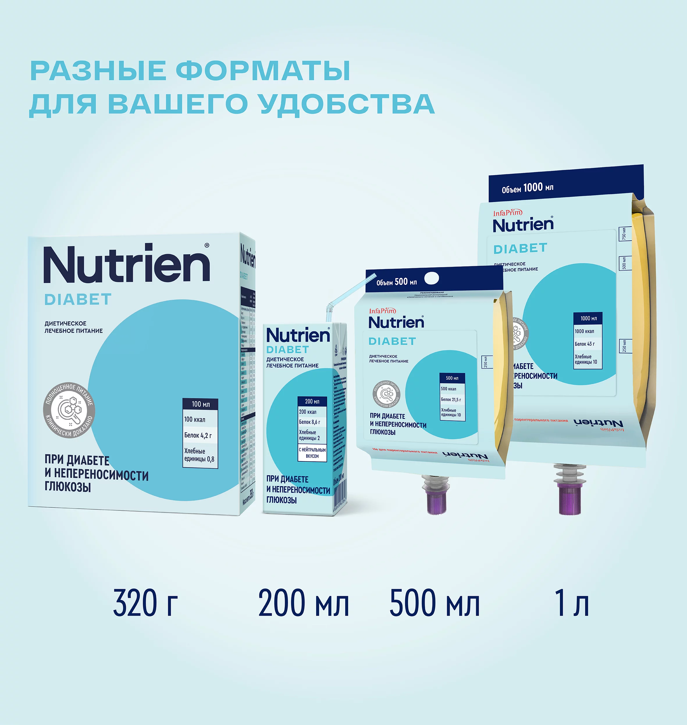Nutrien Diabet - 5