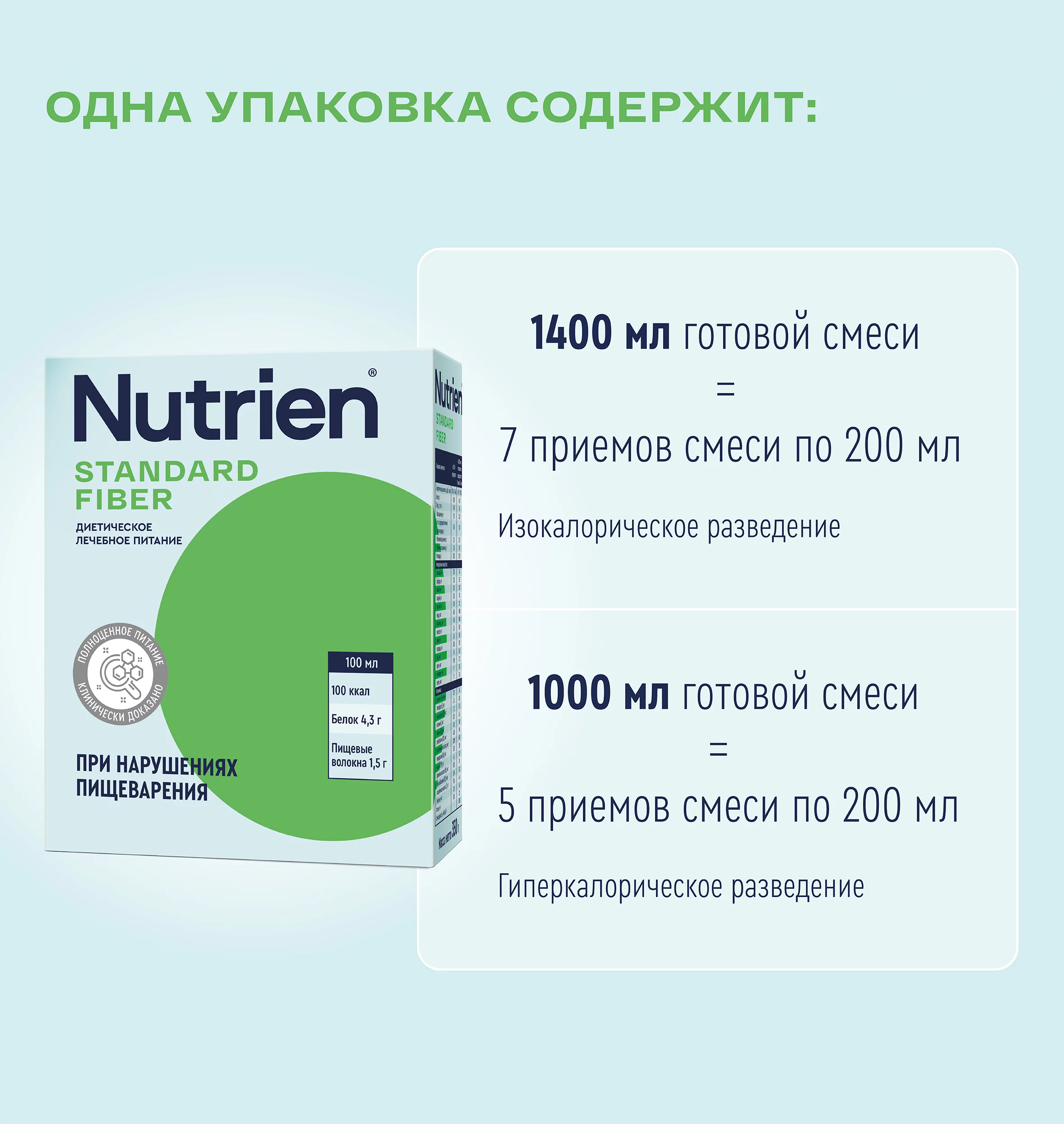 Nutrien Standard Fiber - 6