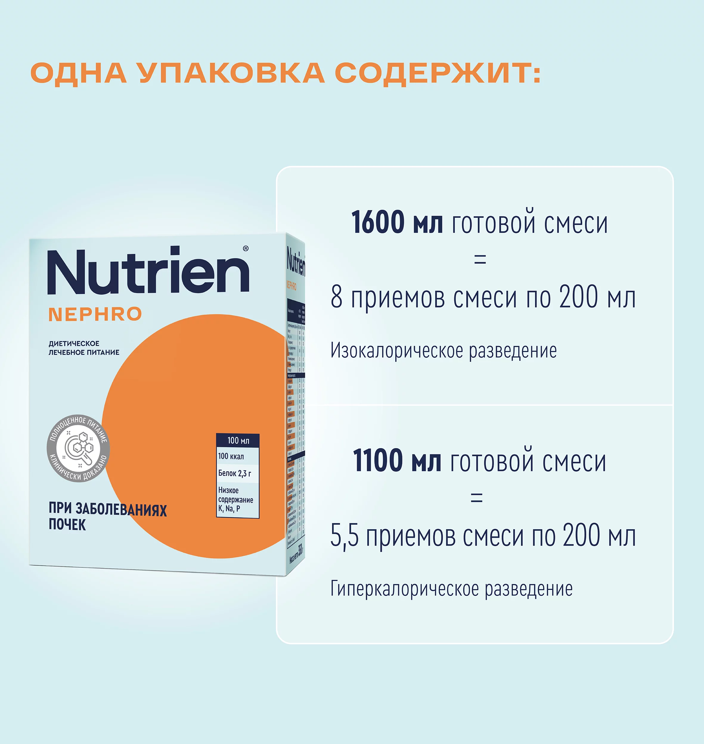 Nutrien Nephro - 6