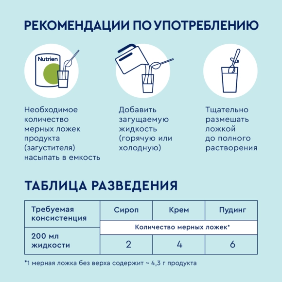 Нутриэн® Дисфагия №7