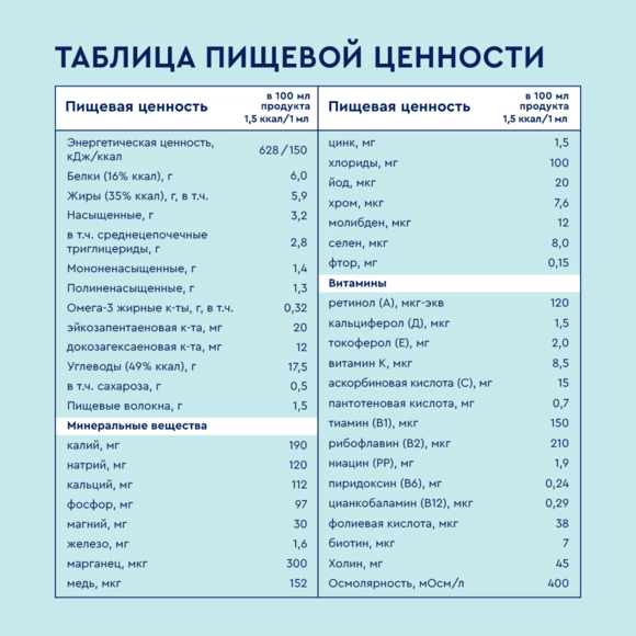 Нутриэн® Энергия с пищ. волокнами, 18 штук №7