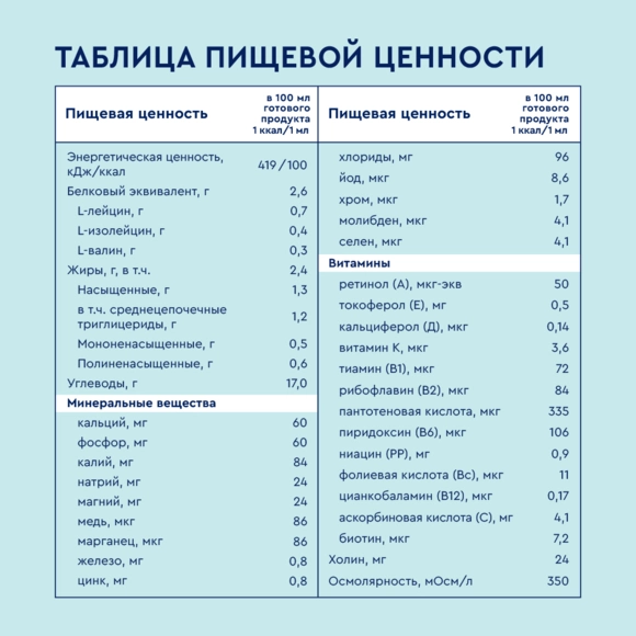 Нутриэн® Гепа со вкусом лесных ягод, сухая смесь 350 г №9