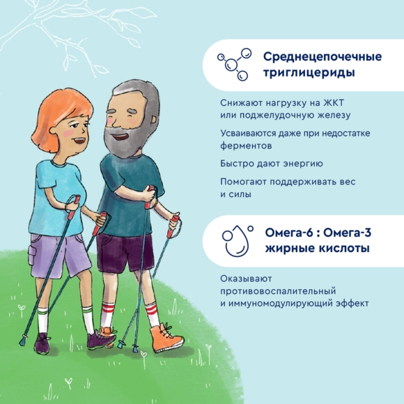 Нутриэн® Стандарт с пищ.волокнами №4