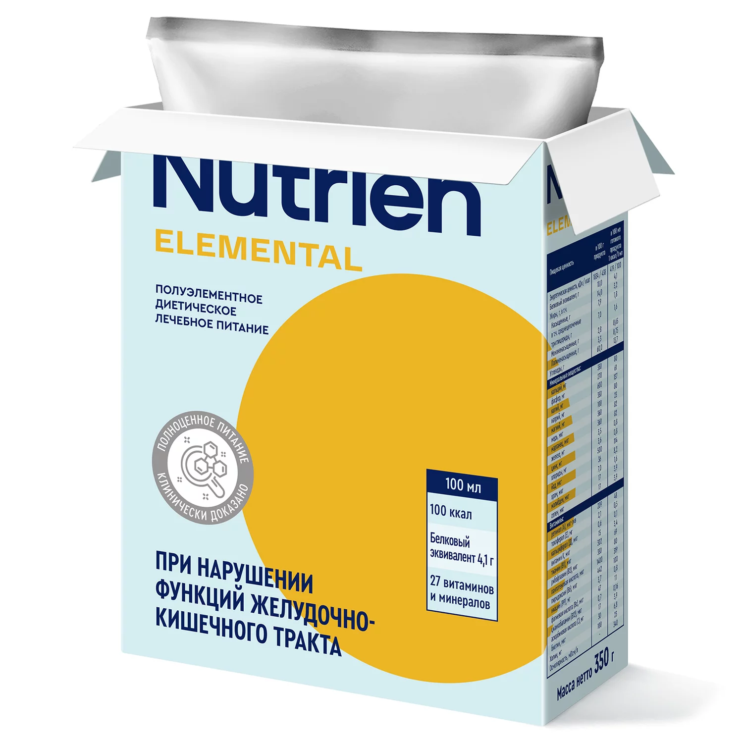 Nutrien Elemental - 2