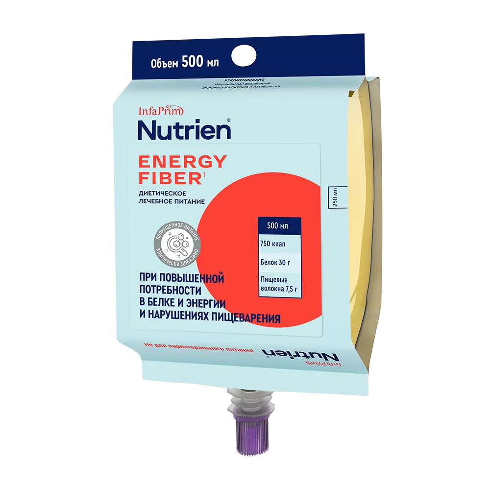 Nutrien Energy Fiber