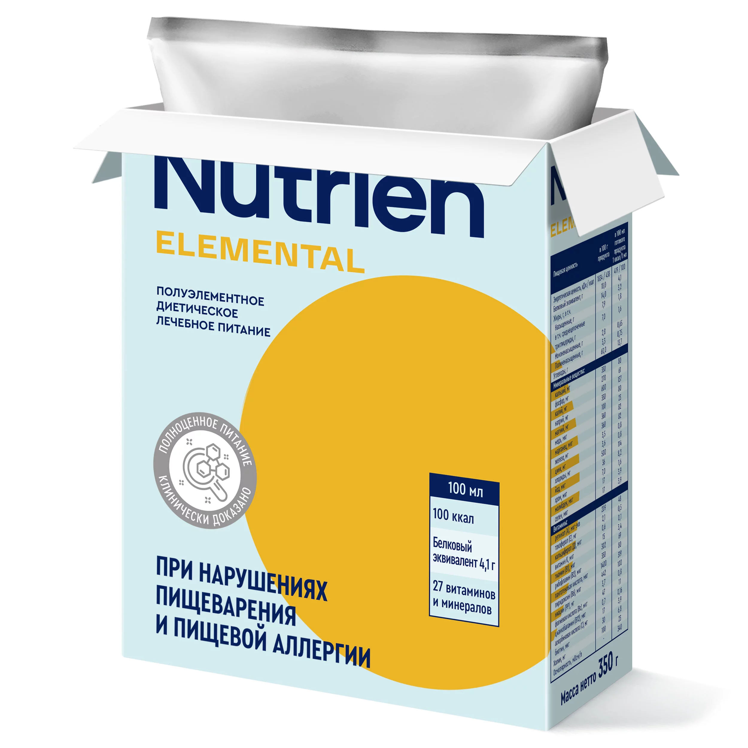 Nutrien Elemental - 2