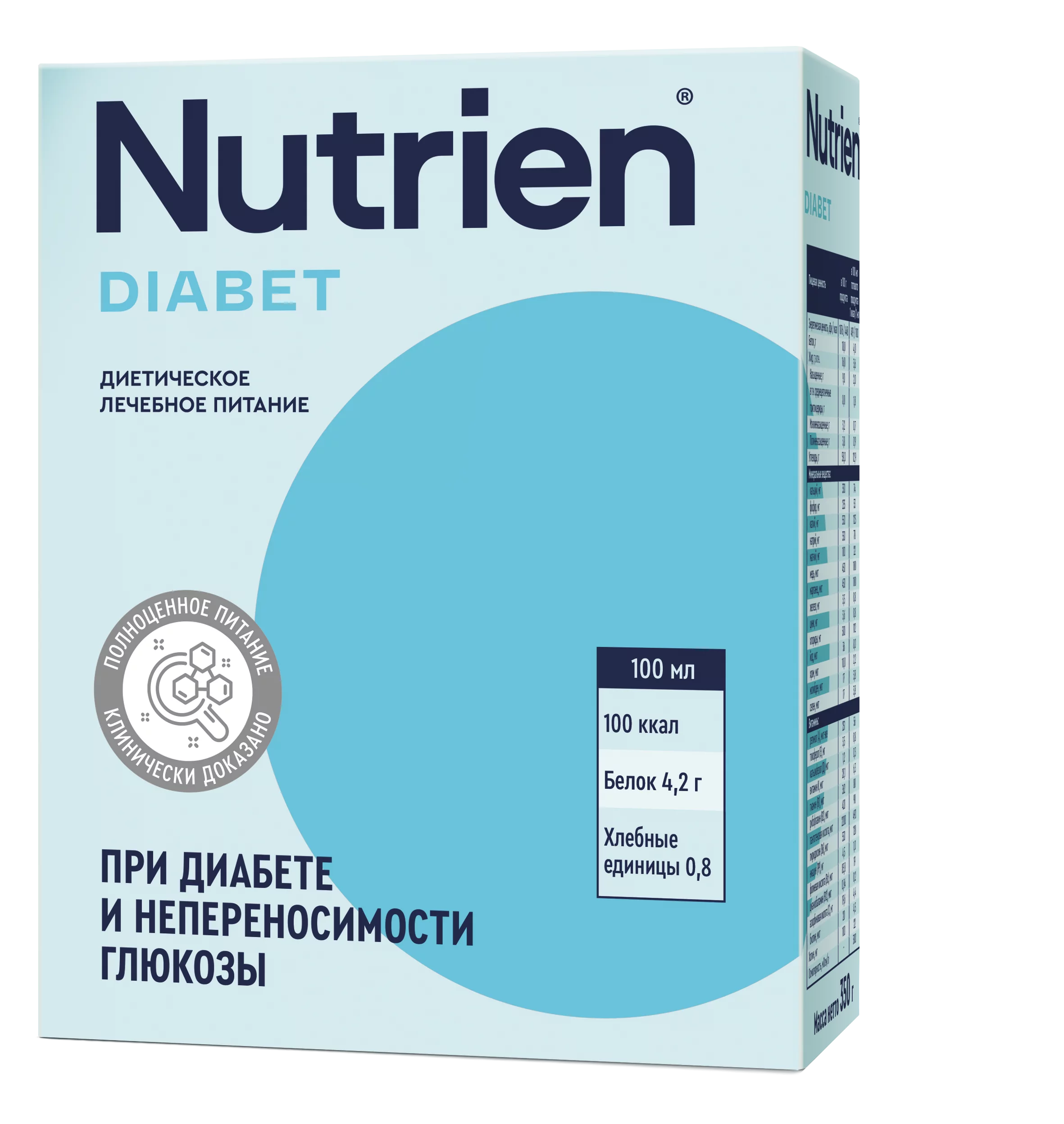 Nutrien Diabet - 6