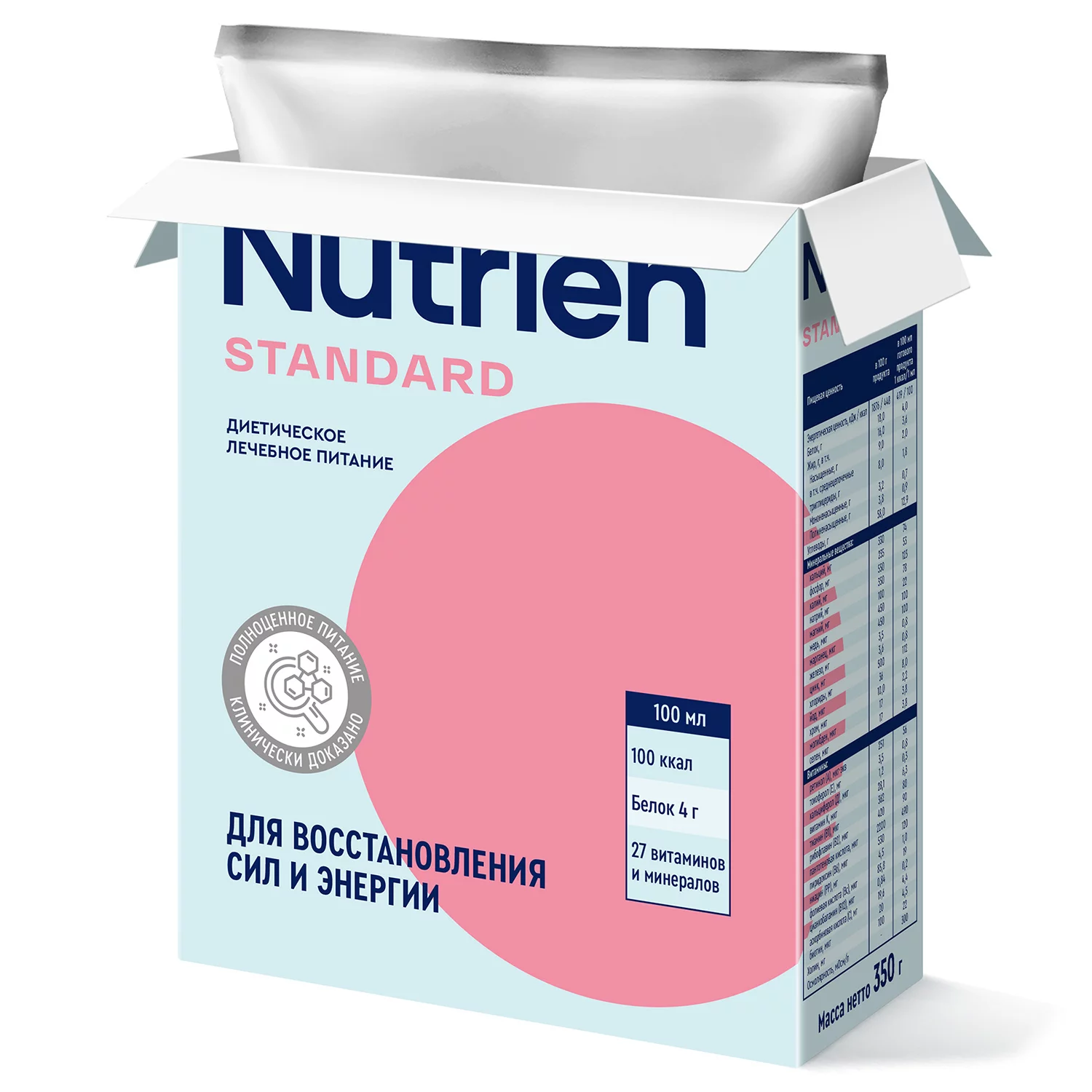 Nutrien Standard  - 7