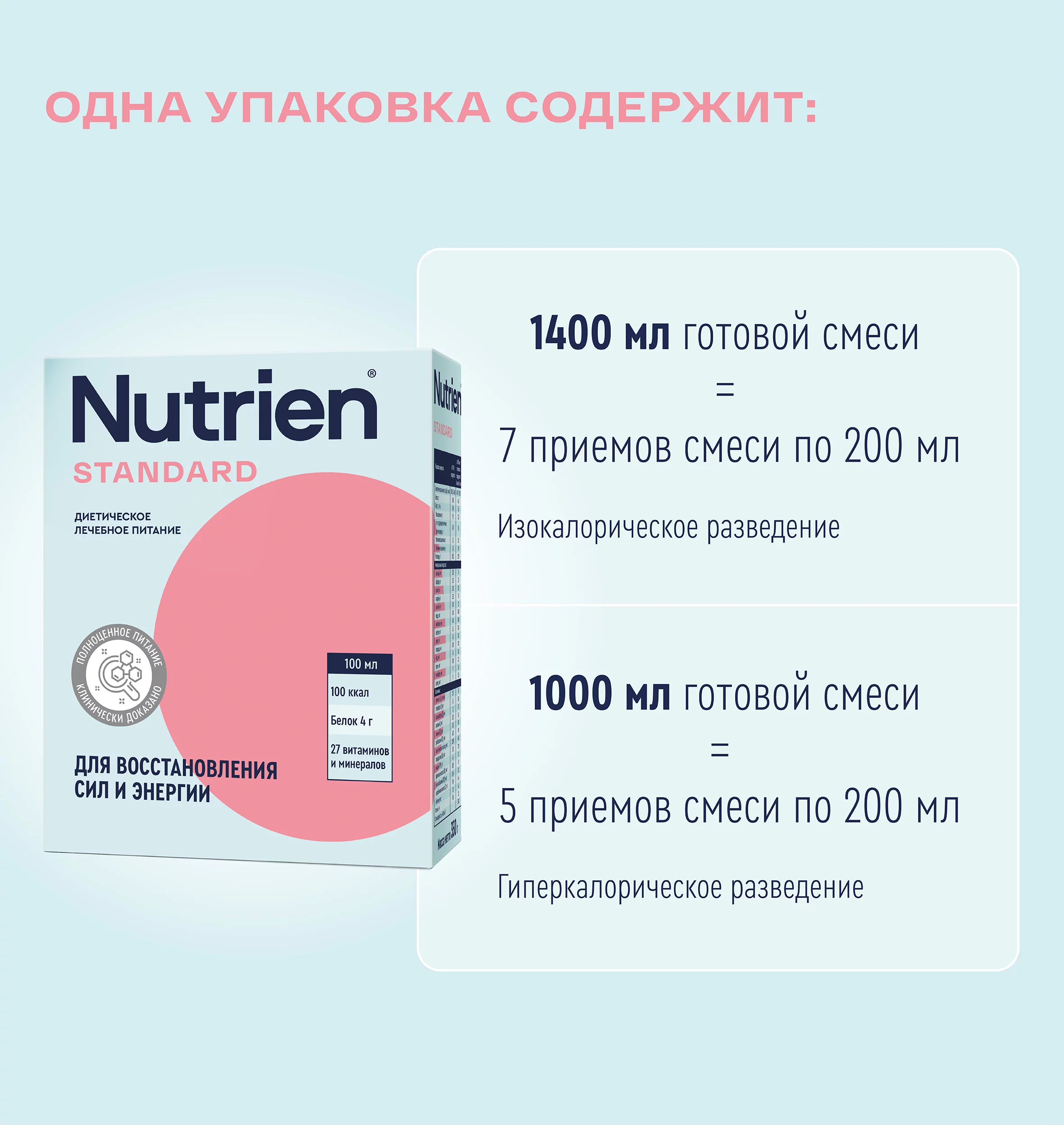 Nutrien Standard  - 6