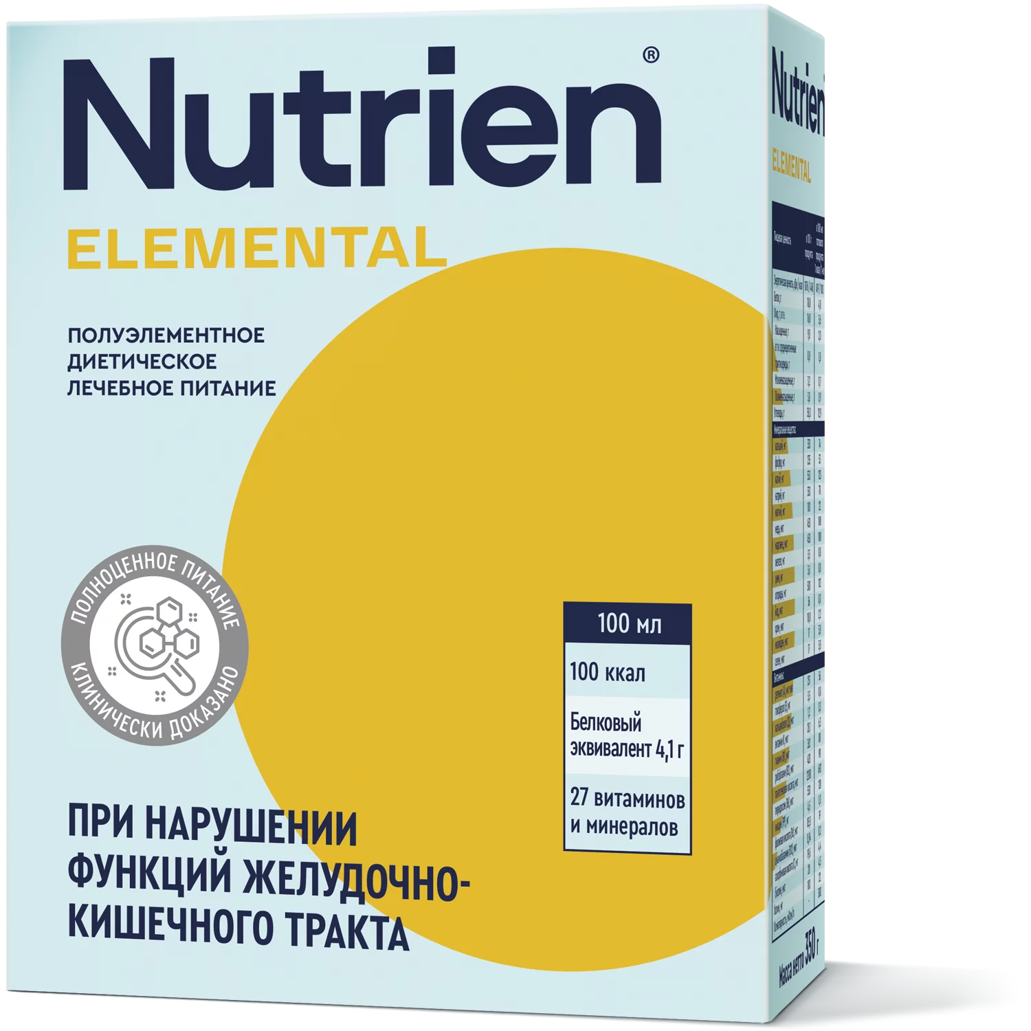 Nutrien Elemental - 5