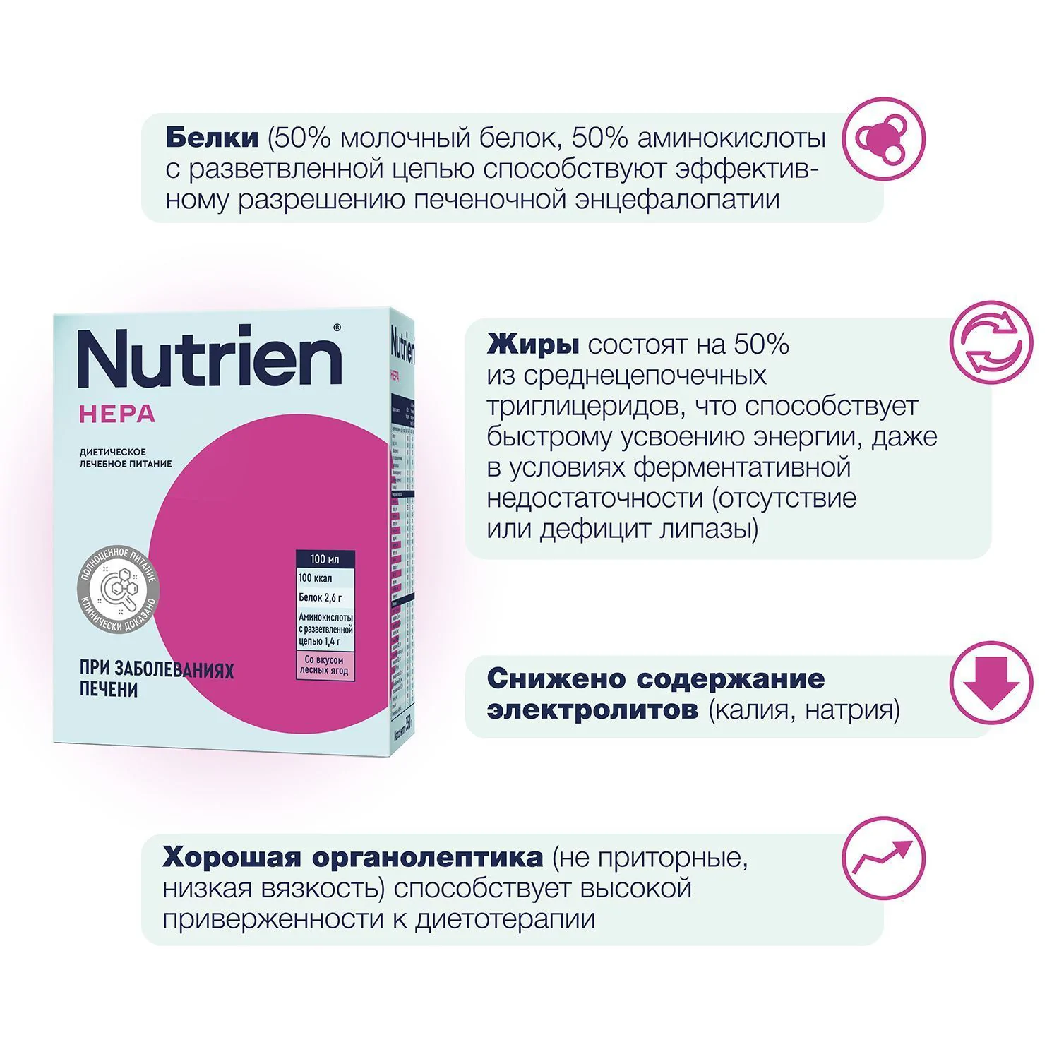 Nutrien Hepa - 8