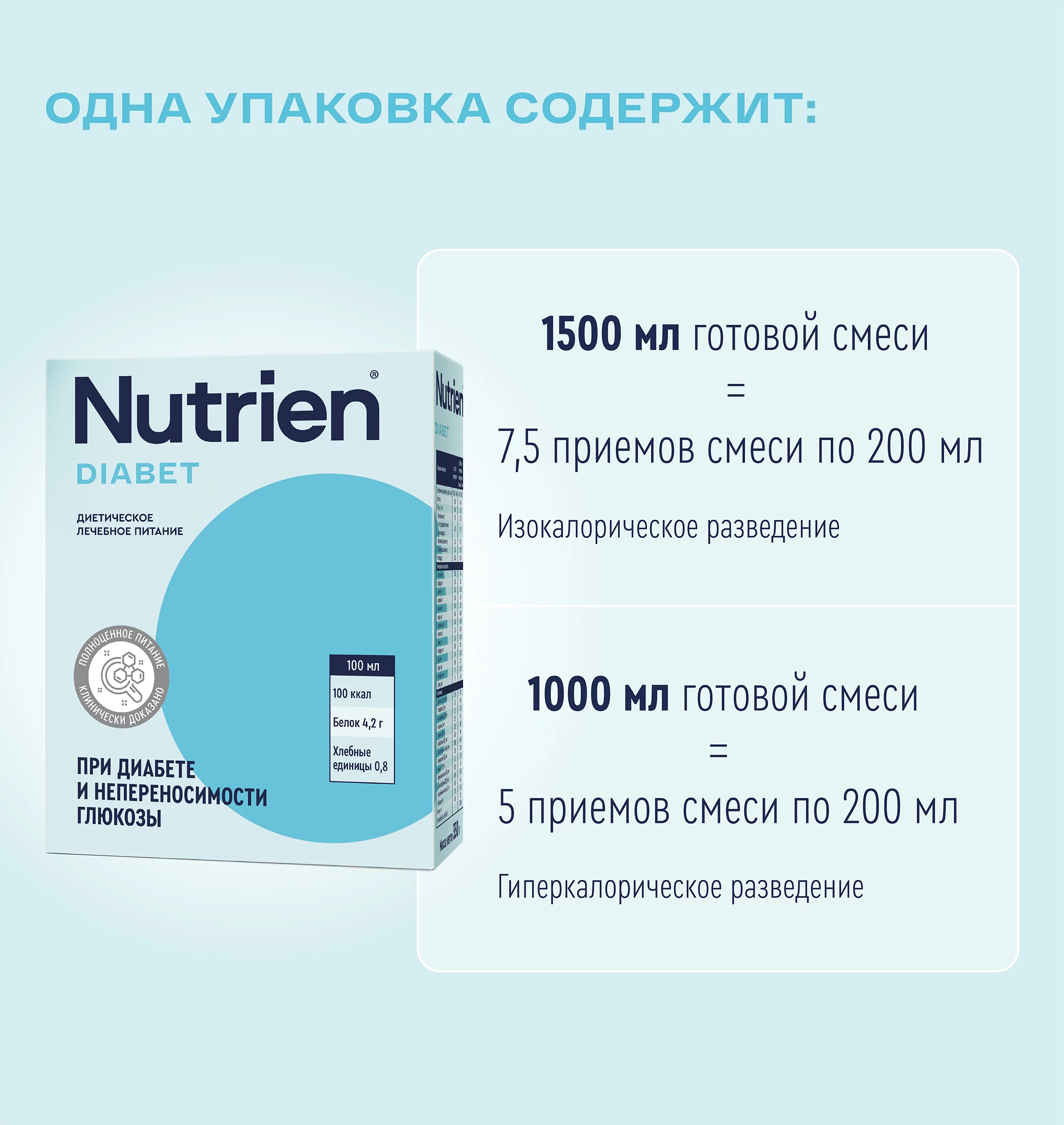 Nutrien Diabet - 6