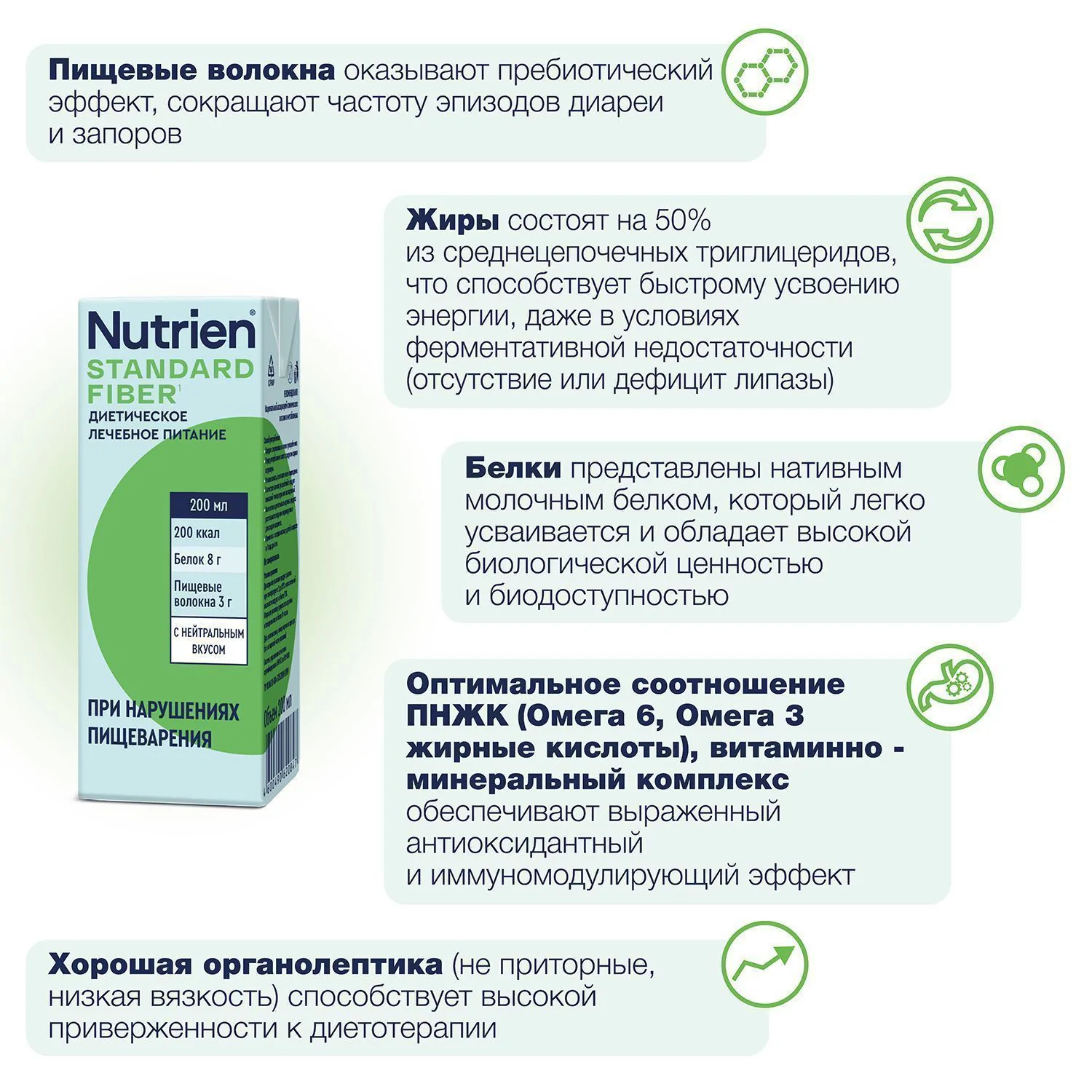 Nutrien Standard Fiber - 6