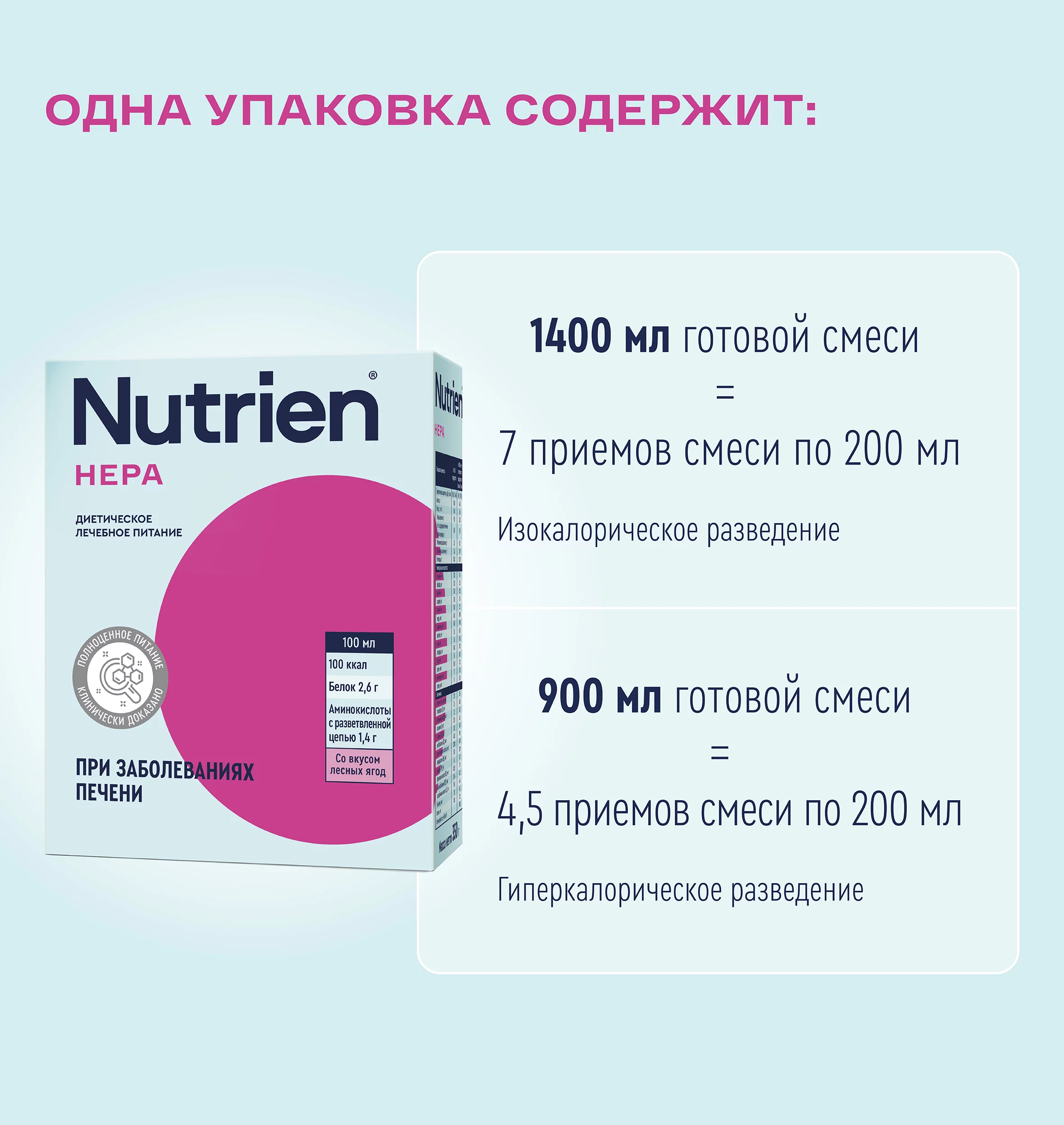 Nutrien Hepa - 6